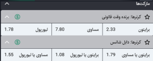 برنده کرنرها