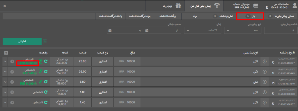 کش اوت یا فروش پیش بینی